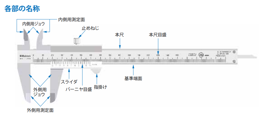 ノギスの使い方や測り方を解説《初心者でも簡単》 - 計測コム
