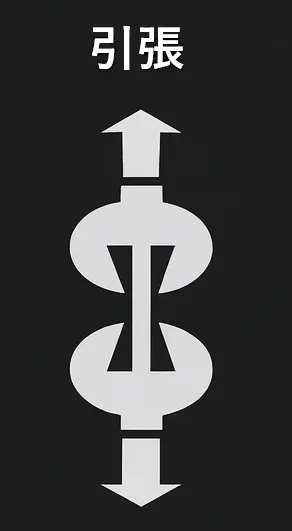 材料試験　引張